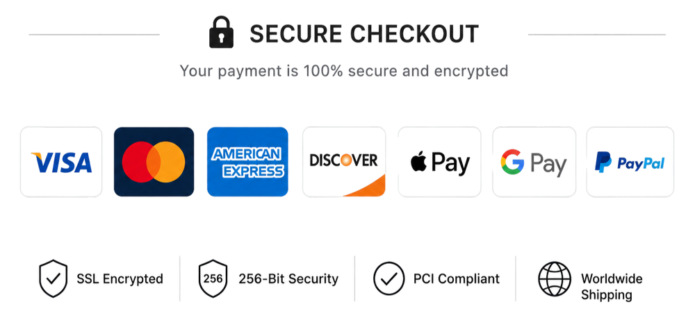 Trust secure badge