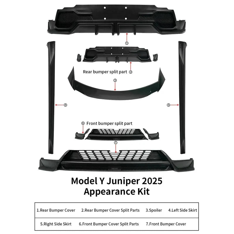 Yofer Body Kit Model Y 2025+